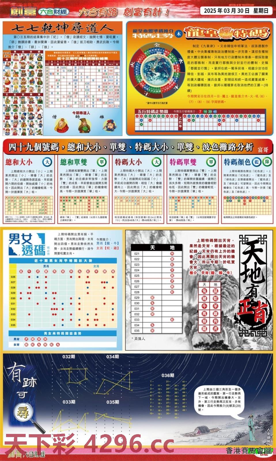 创富(港版)B